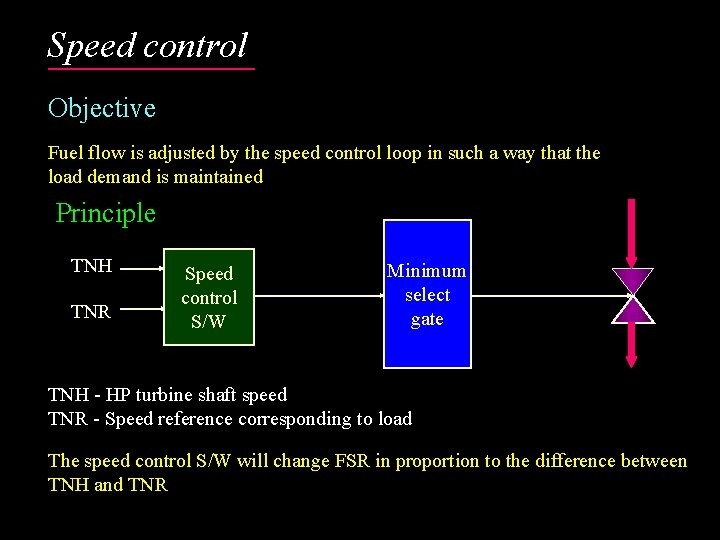 Speed control Objective Fuel flow is adjusted by the speed control loop in such