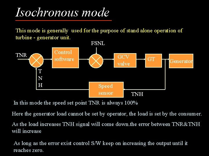 Isochronous mode This mode is generally used for the purpose of stand alone operation