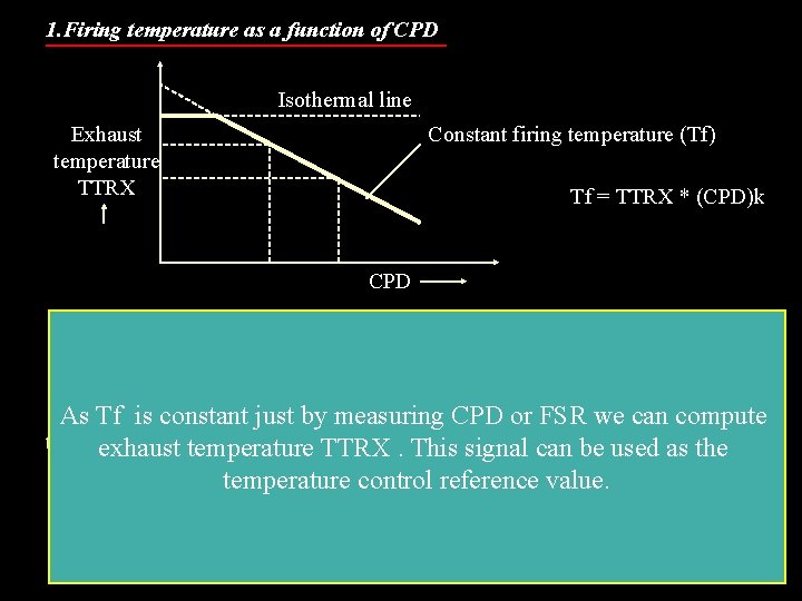 1. Firing temperature as a function of CPD Isothermal line Exhaust temperature TTRX Constant