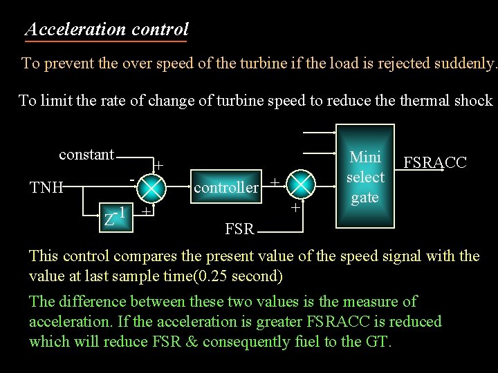 Acceleration control To prevent the over speed of the turbine if the load is