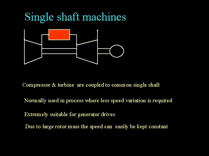 Single shaft machines Compressor & turbine are coupled to common single shaft Normally used