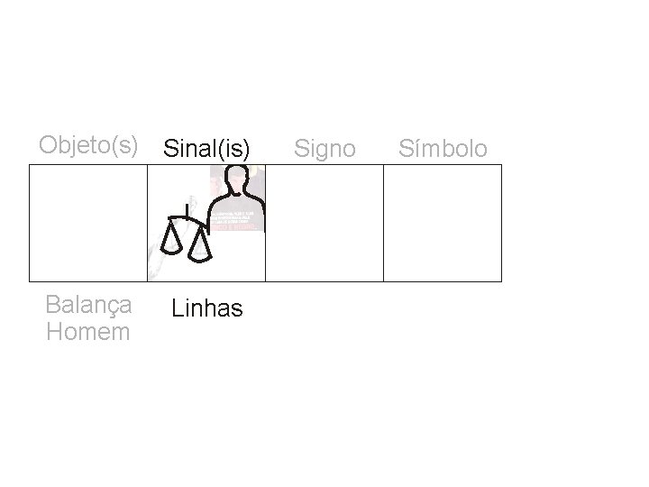 Objeto(s) Sinal(is) Balança Homem Linhas Signo Símbolo 