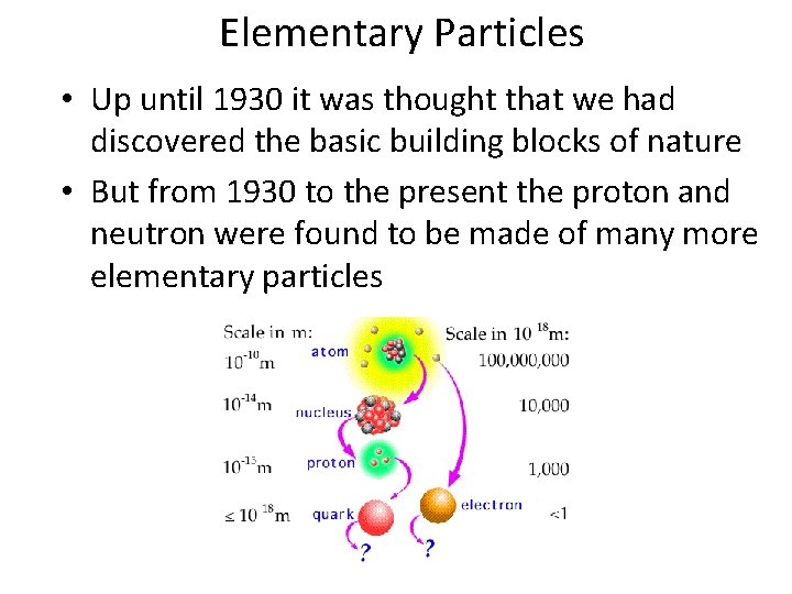 Elementary Particles • Up until 1930 it was thought that we had discovered the