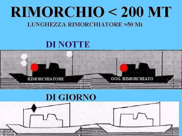 RIMORCHIO < 200 MT LUNGHEZZA RIMORCHIATORE >50 Mt DI NOTTE RIMORCHIATORE DI GIORNO OGG.