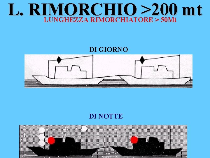 L. RIMORCHIO >200 mt LUNGHEZZA RIMORCHIATORE > 50 Mt DI GIORNO DI NOTTE 