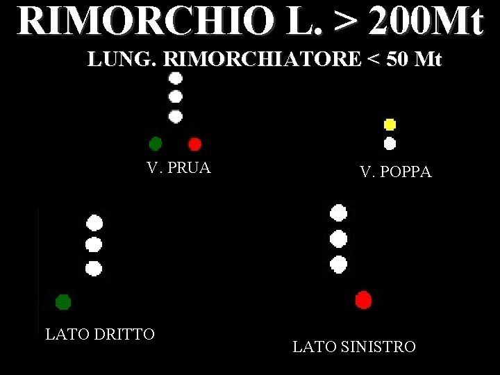 RIMORCHIO L. > 200 Mt LUNG. RIMORCHIATORE < 50 Mt V. PRUA LATO DRITTO