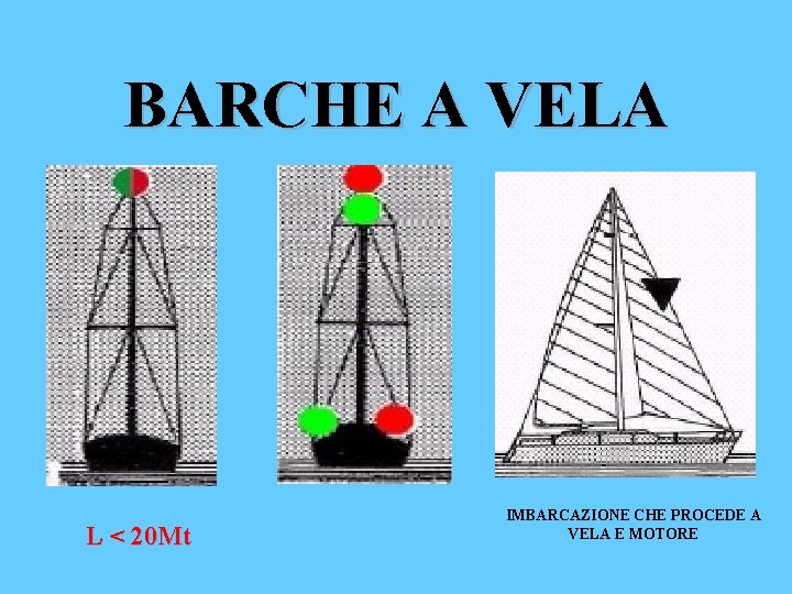 BARCHE A VELA L < 20 Mt IMBARCAZIONE CHE PROCEDE A VELA E MOTORE