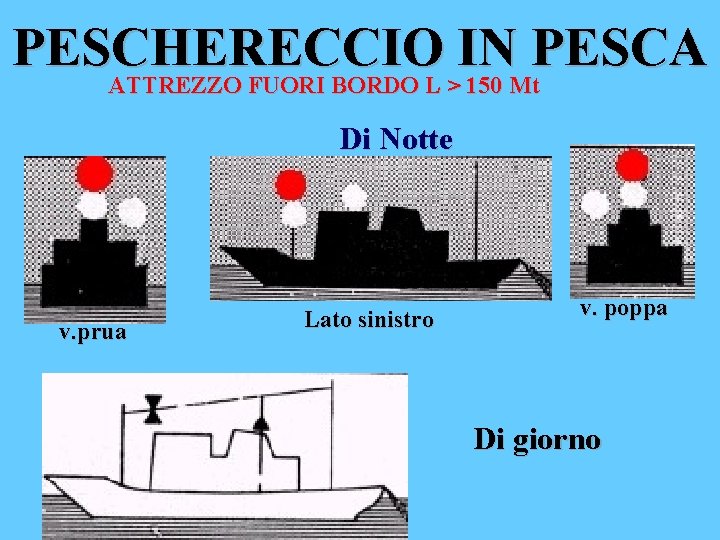 PESCHERECCIO IN PESCA ATTREZZO FUORI BORDO L > 150 Mt Di Notte v. prua