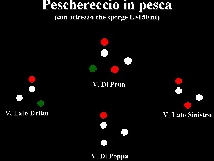Peschereccio in pesca (con attrezzo che sporge L>150 mt) V. Di Prua V. Lato
