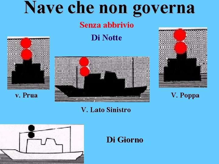 Nave che non governa Senza abbrivio Di Notte v. Prua V. Poppa V. Lato