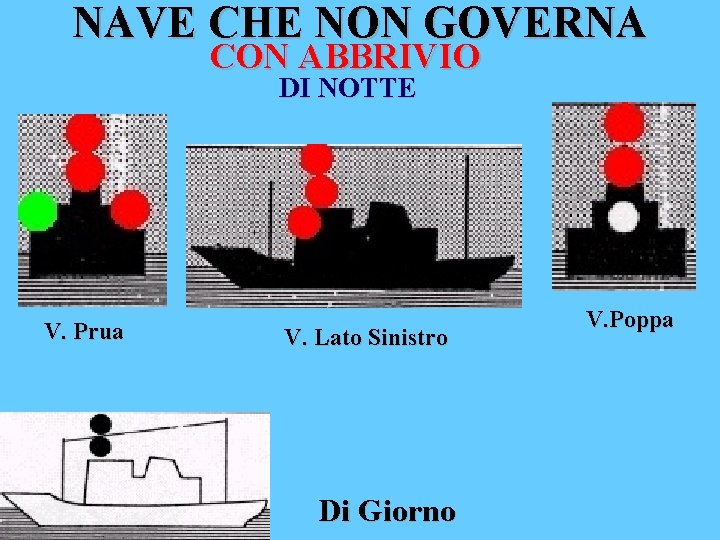 NAVE CHE NON GOVERNA CON ABBRIVIO DI NOTTE V. Prua V. Lato Sinistro Di