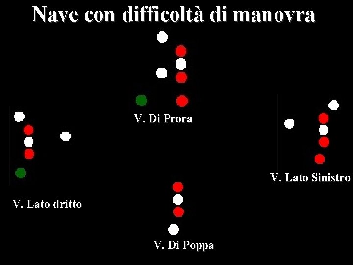 Nave con difficoltà di manovra V. Di Prora V. Lato Sinistro V. Lato dritto