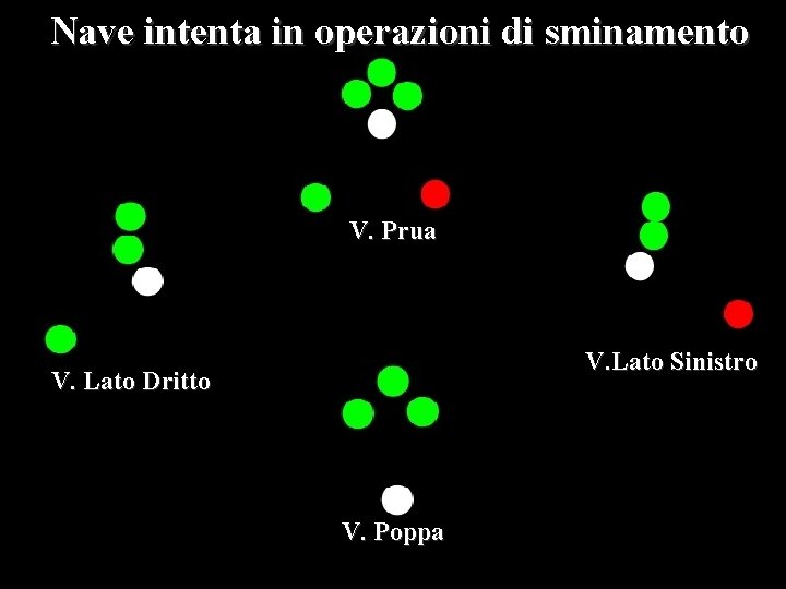 Nave intenta in operazioni di sminamento V. Prua V. Lato Sinistro V. Lato Dritto