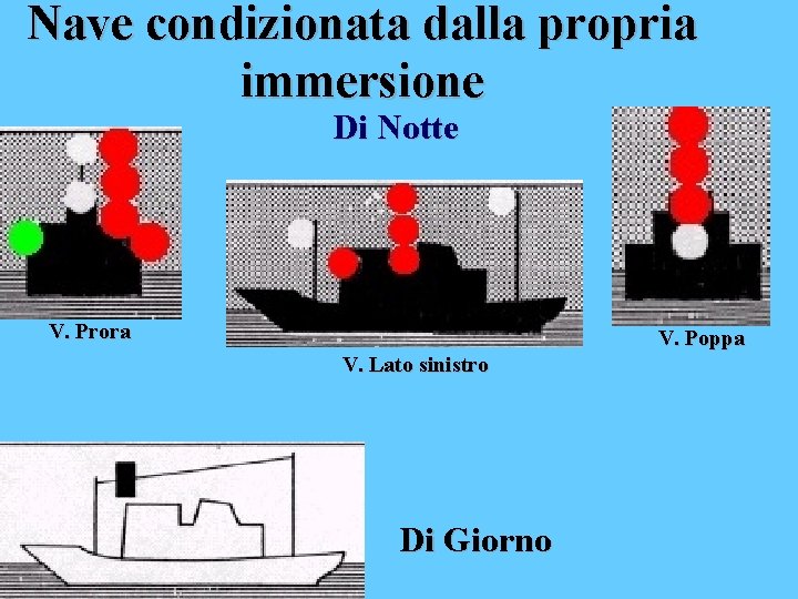 Nave condizionata dalla propria immersione Di Notte V. Prora V. Poppa V. Lato sinistro