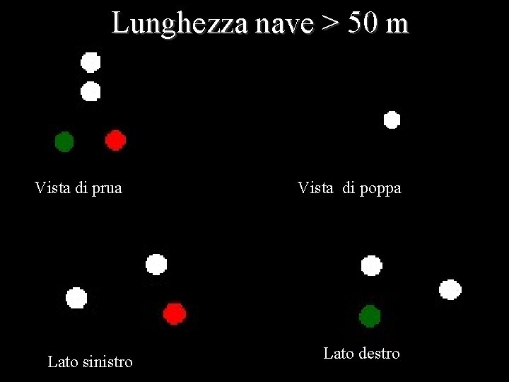 Lunghezza nave > 50 m Vista di prua Lato sinistro v. Vista di vista