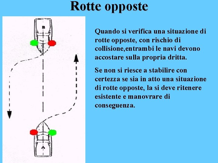 Rotte opposte Quando si verifica una situazione di rotte opposte, con rischio di collisione,