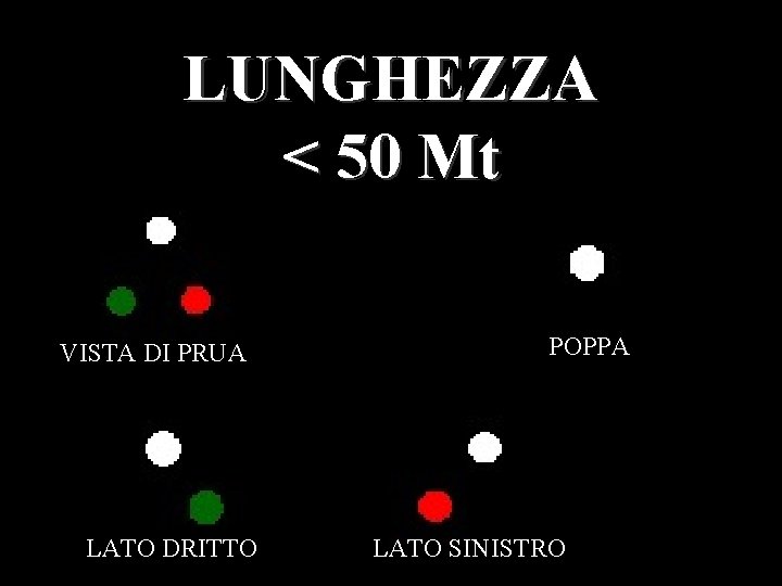 LUNGHEZZA < 50 Mt VISTA DI PRUA LATO DRITTO POPPA LATO SINISTRO 