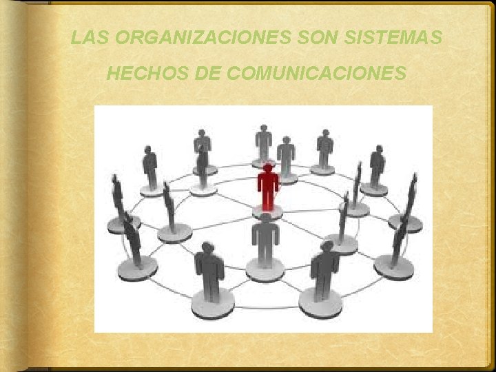 LAS ORGANIZACIONES SON SISTEMAS HECHOS DE COMUNICACIONES 