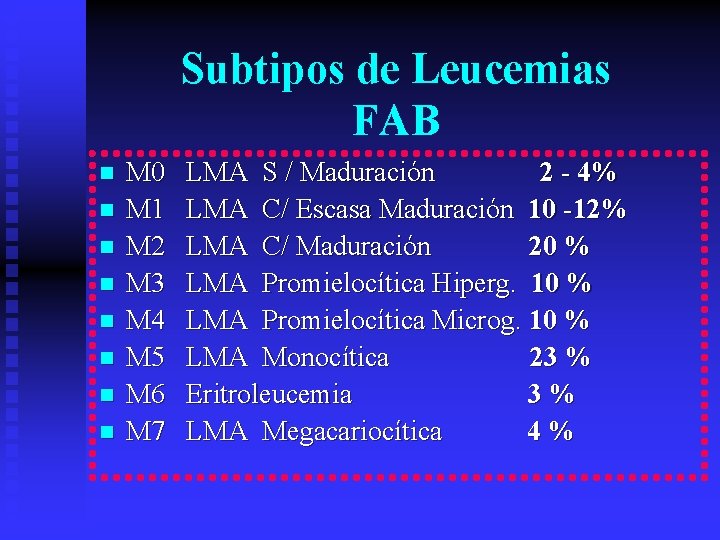Subtipos de Leucemias FAB n n n n M 0 M 1 M 2