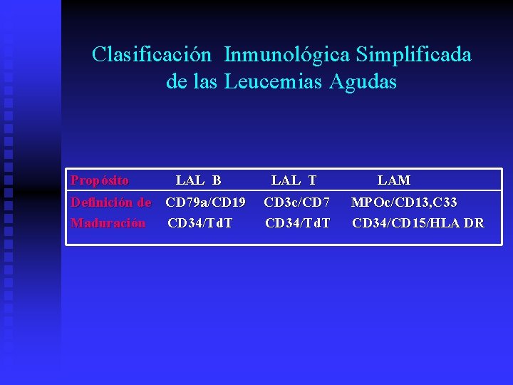 Clasificación Inmunológica Simplificada de las Leucemias Agudas Propósito LAL B Definición de CD 79