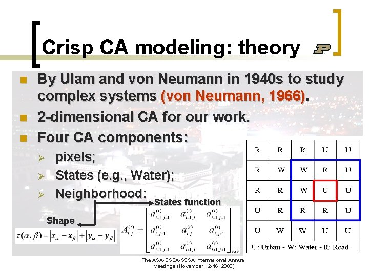 Crisp CA modeling: theory n n n By Ulam and von Neumann in 1940