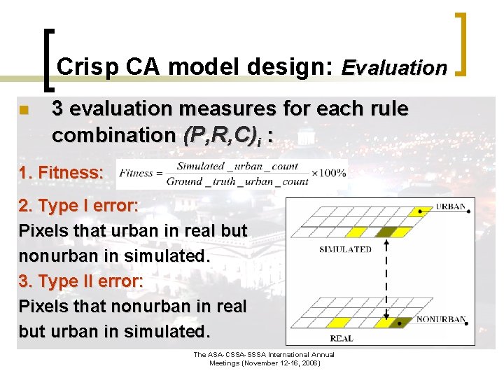 Crisp CA model design: Evaluation n 3 evaluation measures for each rule combination (P,