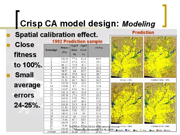 Crisp CA model design: Modeling n n n Spatial calibration effect. 1992 Prediction sample