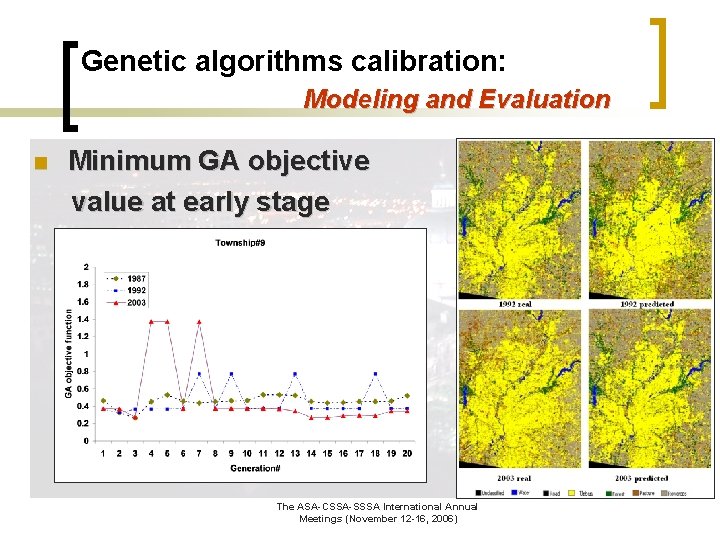 Genetic algorithms calibration: Modeling and Evaluation n Minimum GA objective value at early stage