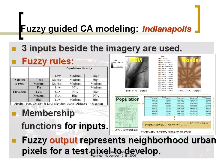 Fuzzy guided CA modeling: Indianapolis n n 3 inputs beside the imagery are used.