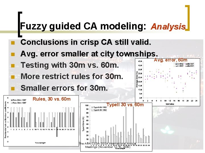 Fuzzy guided CA modeling: Analysis n n n Conclusions in crisp CA still valid.