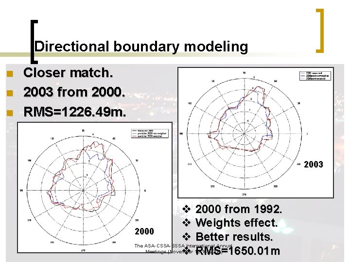 Directional boundary modeling n n n Closer match. 2003 from 2000. RMS=1226. 49 m.