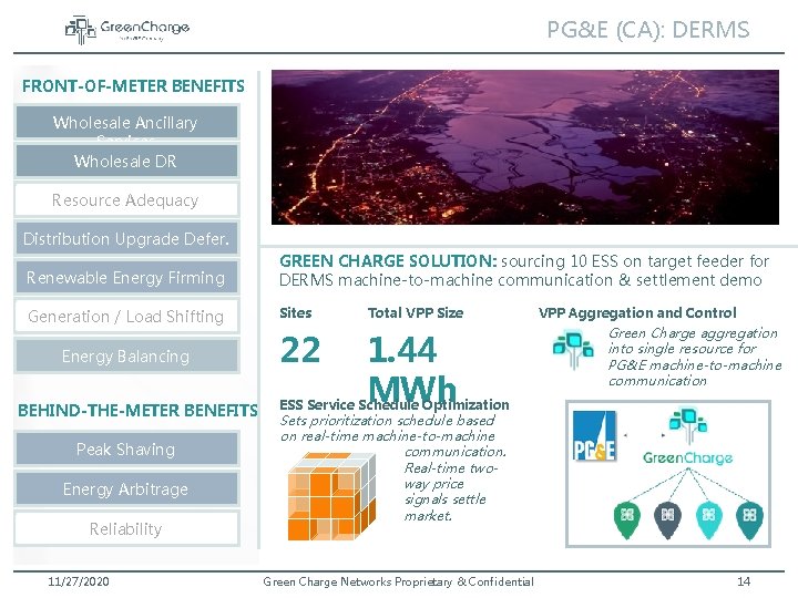 PG&E (CA): DERMS FRONT-OF-METER BENEFITS Wholesale Ancillary Services Wholesale DR Resource Adequacy Distribution Upgrade