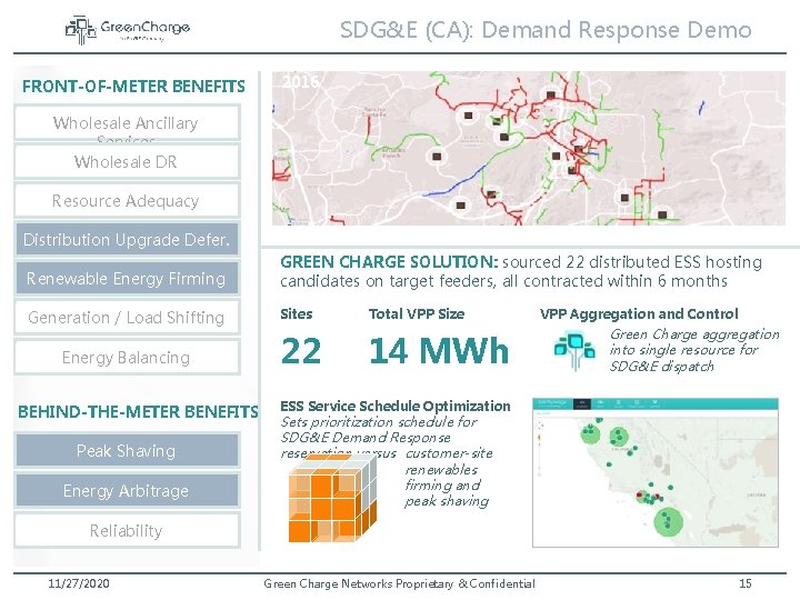 SDG&E (CA): Demand Response Demo FRONT-OF-METER BENEFITS 2016 Wholesale Ancillary Services Wholesale DR Resource