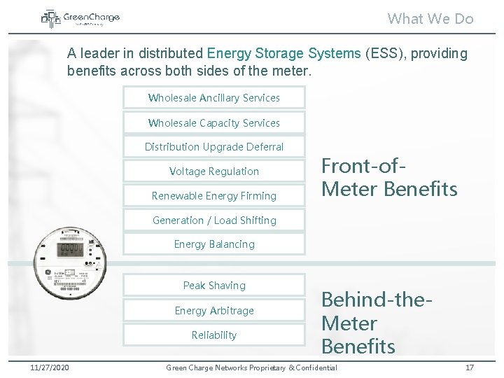 What We Do A leader in distributed Energy Storage Systems (ESS), providing benefits across