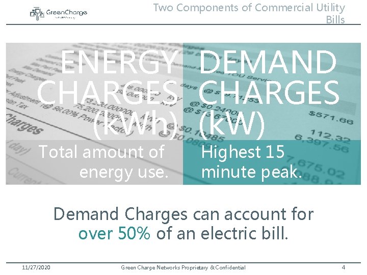 Two Components of Commercial Utility Bills ENERGY DEMAND CHARGES (k. Wh) (k. W) Total