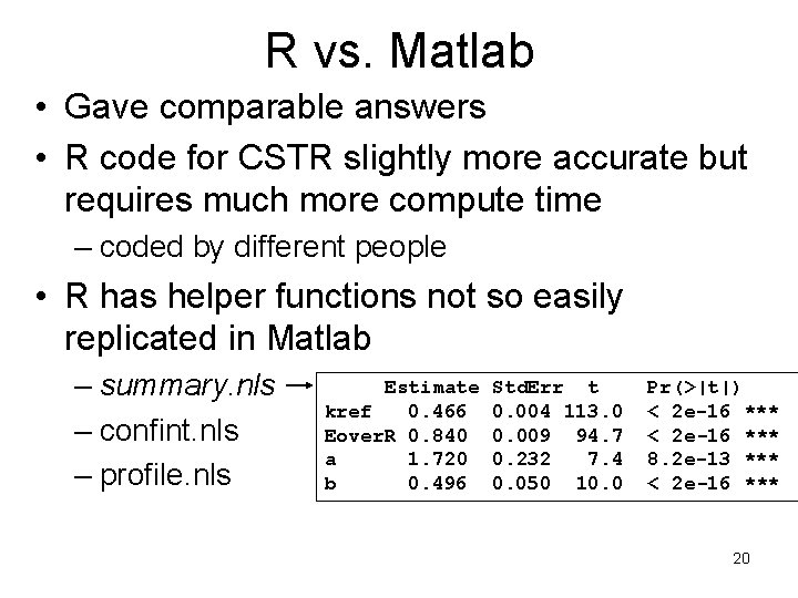 R vs. Matlab • Gave comparable answers • R code for CSTR slightly more