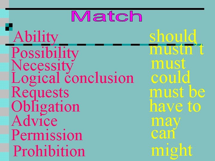 Ability Possibility Necessity Logical conclusion Requests Obligation Advice Permission Prohibition should mustn’t must could