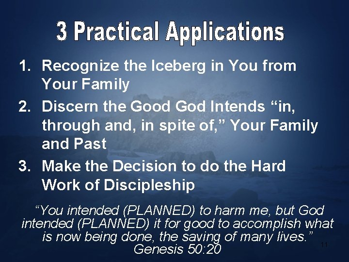1. Recognize the Iceberg in You from Your Family 2. Discern the Good God