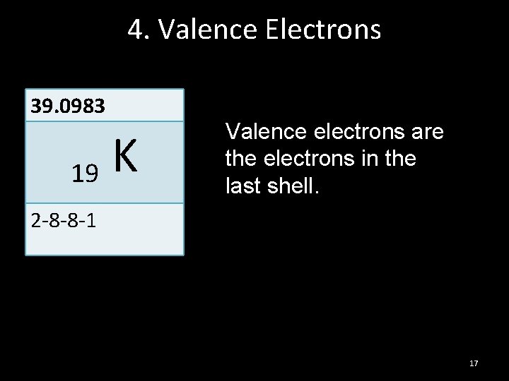 4. Valence Electrons 39. 0983 K 19 Valence electrons are the electrons in the