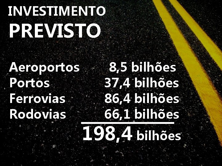 INVESTIMENTO PREVISTO Aeroportos Portos Ferrovias Rodovias 8, 5 bilhões 37, 4 bilhões 86, 4