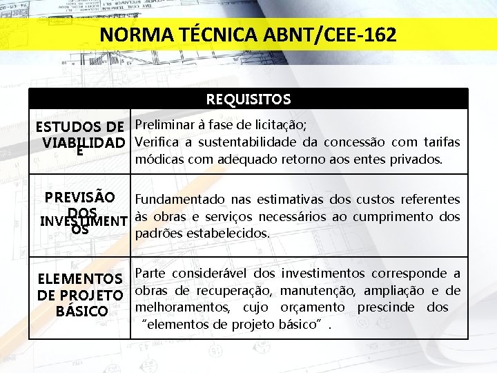 NORMA TÉCNICA ABNT/CEE-162 REQUISITOS ESTUDOS DE Preliminar à fase de licitação; VIABILIDAD Verifica a