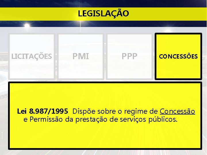 LEGISLAÇÃO LICITAÇÕES PMI PPP CONCESSÕES Lei 8. 987/1995 Dispõe sobre o regime de Concessão