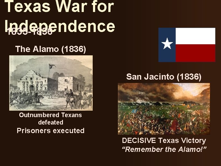 Texas War for Independence 1835 -1836 The Alamo (1836) San Jacinto (1836) Outnumbered Texans