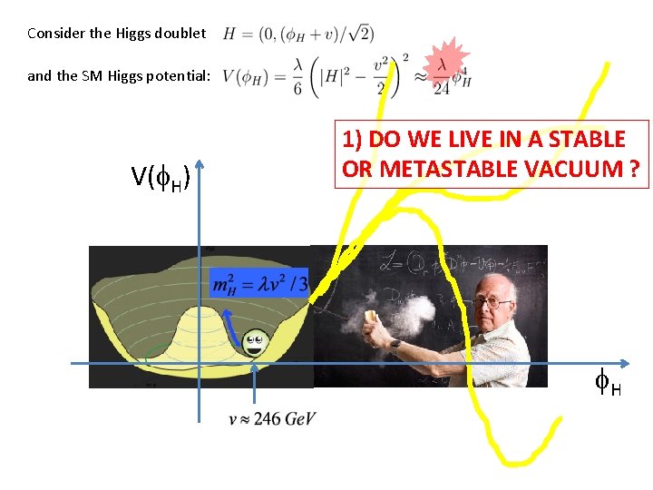 Consider the Higgs doublet and the SM Higgs potential: V(f. H) 1) DO WE