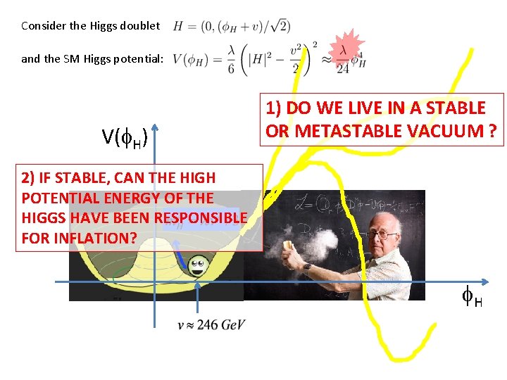 Consider the Higgs doublet and the SM Higgs potential: V(f. H) 1) DO WE