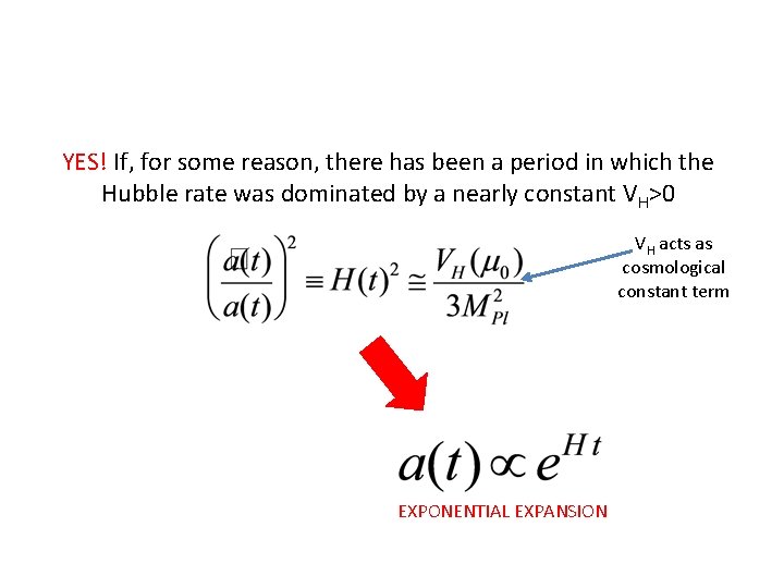 YES! If, for some reason, there has been a period in which the Hubble