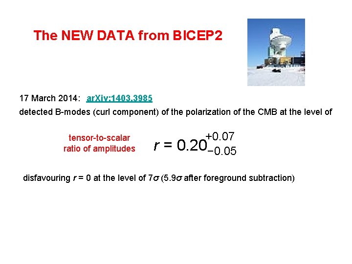 The NEW DATA from BICEP 2 17 March 2014: ar. Xiv: 1403. 3985 detected