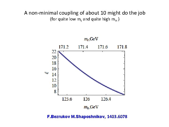 A non-minimal coupling of about 10 might do the job (for quite low mt