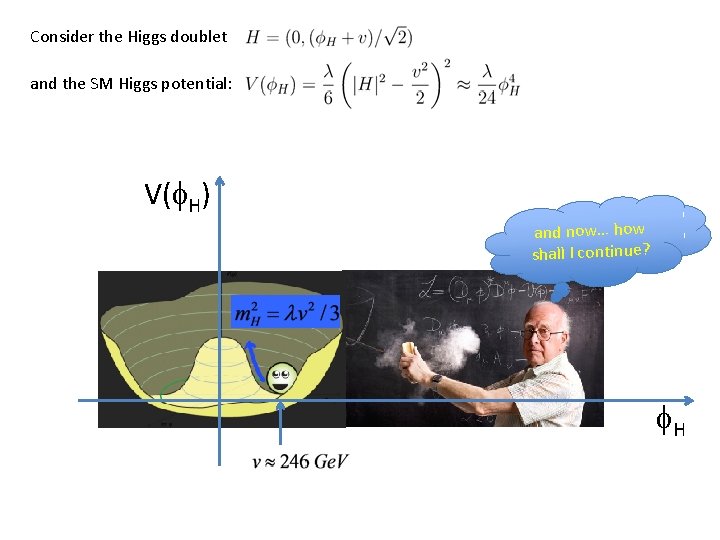 Consider the Higgs doublet and the SM Higgs potential: V(f. H) and now… how