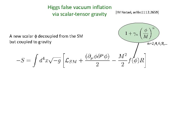 Higgs false vacuum inflation via scalar-tensor gravity A new scalar f decoupled from the